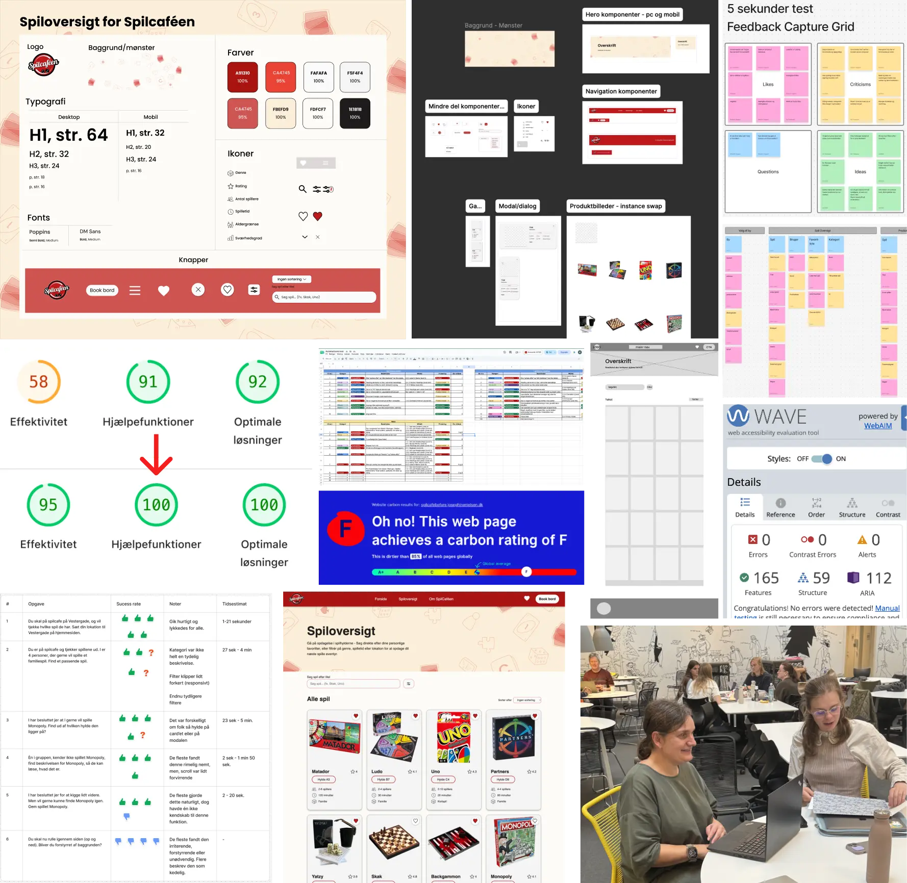 Billede af Sustainable web projekt proces med testresultater, wireframes, styletile  m.m